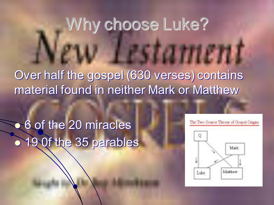 Why choose Luke.