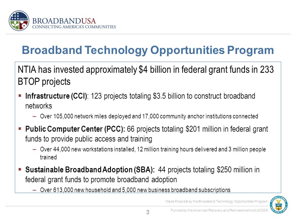 Made Possible by the Broadband Technology Opportunities Program Funded by the American Recovery and Reinvestment Act of 2009 Broadband Technology Opportunities Program NTIA has invested approximately $4 billion in federal grant funds in 233 BTOP projects  Infrastructure (CCI) : 123 projects totaling $3.5 billion to construct broadband networks – Over 105,000 network miles deployed and 17,000 community anchor institutions connected  Public Computer Center (PCC): 66 projects totaling $201 million in federal grant funds to provide public access and training – Over 44,000 new workstations installed, 12 million training hours delivered and 3 million people trained  Sustainable Broadband Adoption (SBA): 44 projects totaling $250 million in federal grant funds to promote broadband adoption – Over 613,000 new household and 5,000 new business broadband subscriptions 3