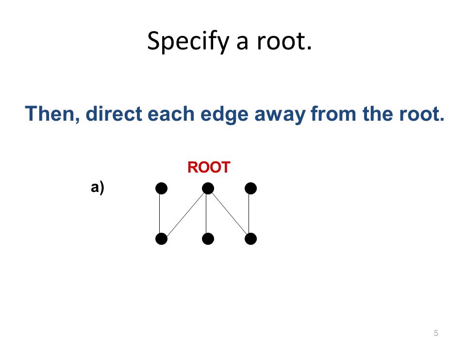 Specify a root. 5 a) ROOT Then, direct each edge away from the root.