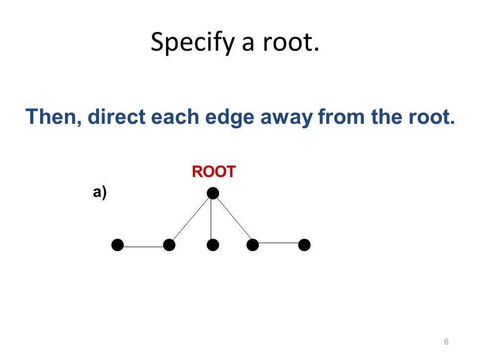Specify a root. 6 a) ROOT Then, direct each edge away from the root.