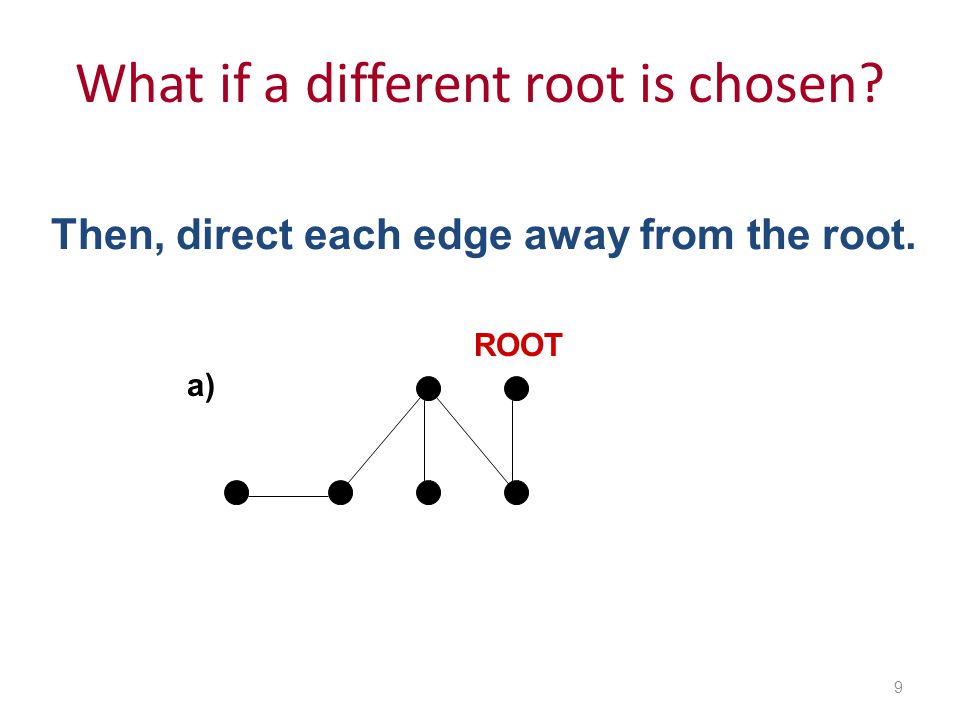 What if a different root is chosen 9 a) ROOT Then, direct each edge away from the root.