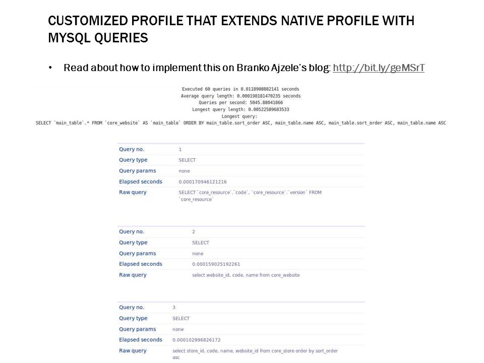 CUSTOMIZED PROFILE THAT EXTENDS NATIVE PROFILE WITH MYSQL QUERIES Read about how to implement this on Branko Ajzele’s blog: