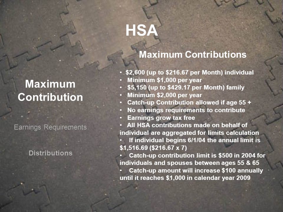 Maximum Contribution Earnings Requirements Distributions Maximum Contributions $2,600 (up to $ per Month) individual Minimum $1,000 per year $5,150 (up to $ per Month) family Minimum $2,000 per year Catch-up Contribution allowed if age 55 + No earnings requirements to contribute Earnings grow tax free All HSA contributions made on behalf of individual are aggregated for limits calculation If individual begins 6/1/04 the annual limit is $1, ($ x 7) Catch-up contribution limit is $500 in 2004 for individuals and spouses between ages 55 & 65 Catch-up amount will increase $100 annually until it reaches $1,000 in calendar year 2009 HSA