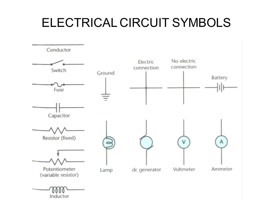 Printables Ohms Law Worksheet chapter 35 worksheet circuits and ohms law equations ppt electrical circuit symbols