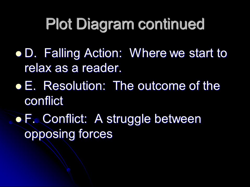 Plot Diagram continued D. Falling Action: Where we start to relax as a reader.