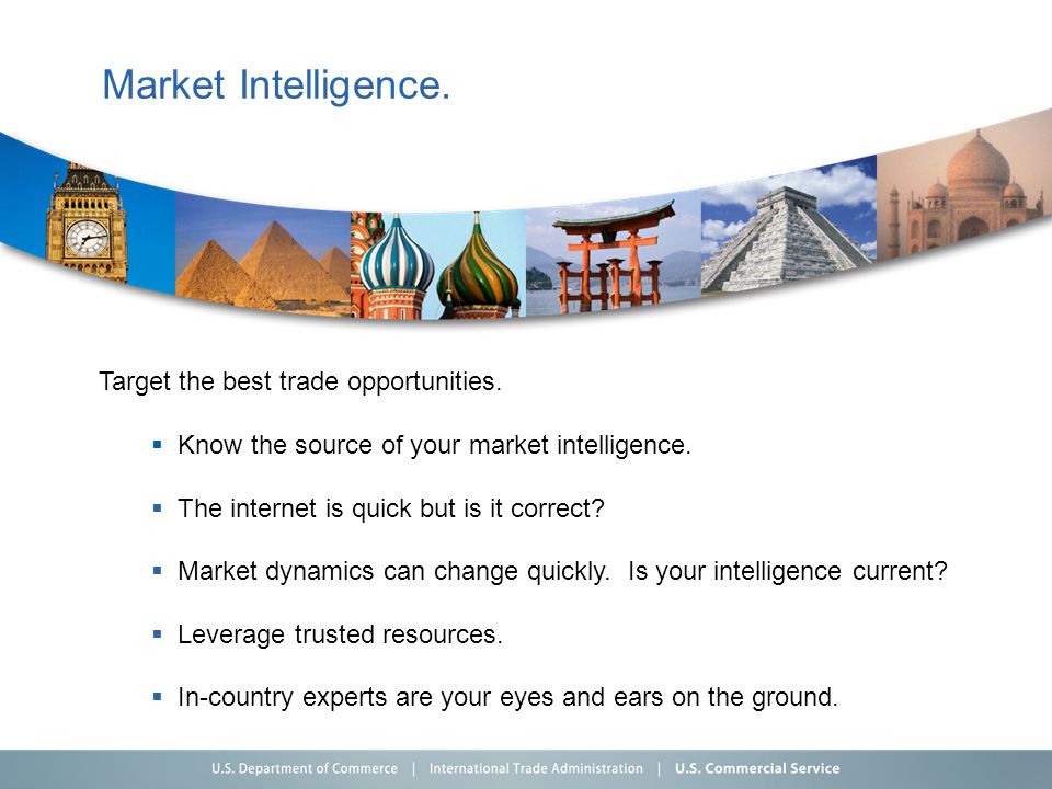 Market Intelligence. Target the best trade opportunities.