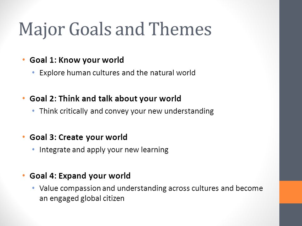 Major Goals and Themes Goal 1: Know your world Explore human cultures and the natural world Goal 2: Think and talk about your world Think critically and convey your new understanding Goal 3: Create your world Integrate and apply your new learning Goal 4: Expand your world Value compassion and understanding across cultures and become an engaged global citizen
