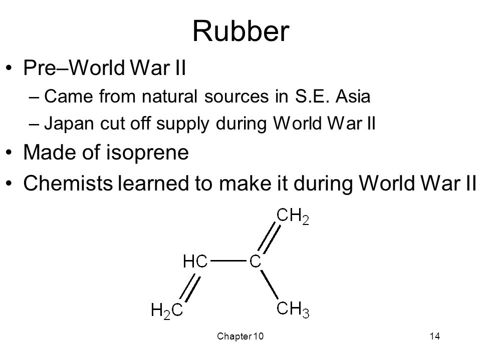 Chapter 1014 Rubber Pre–World War II –Came from natural sources in S.E.