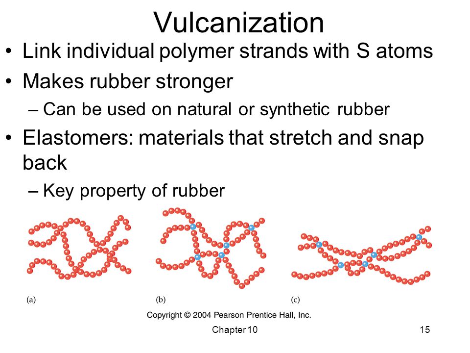 Chapter 1015 Vulcanization Link individual polymer strands with S atoms Makes rubber stronger –Can be used on natural or synthetic rubber Elastomers: materials that stretch and snap back –Key property of rubber