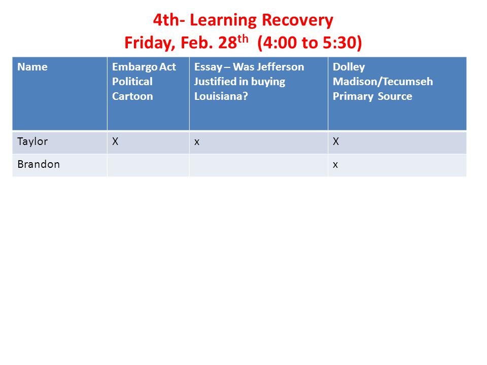 4th- Learning Recovery Friday, Feb.