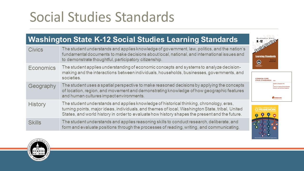 Social Studies Standards Washington State K-12 Social Studies Learning Standards Civics The student understands and applies knowledge of government, law, politics, and the nation’s fundamental documents to make decisions about local, national, and international issues and to demonstrate thoughtful, participatory citizenship.