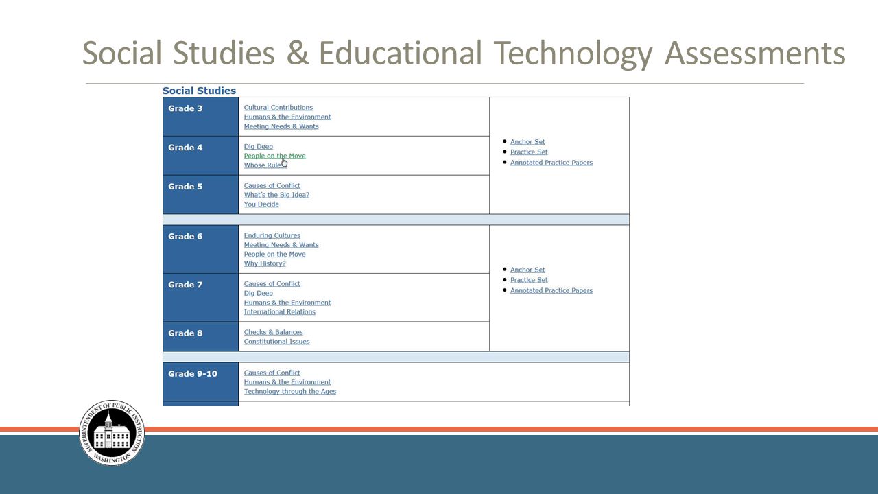 Social Studies & Educational Technology Assessments