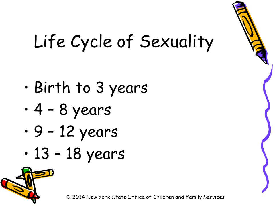 Life Cycle of Sexuality Birth to 3 years 4 – 8 years 9 – 12 years 13 – 18 years © 2014 New York State Office of Children and Family Services