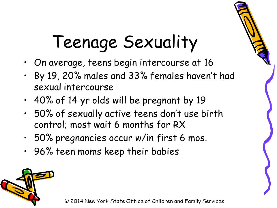 Teenage Sexuality On average, teens begin intercourse at 16 By 19, 20% males and 33% females haven’t had sexual intercourse 40% of 14 yr olds will be pregnant by 19 50% of sexually active teens don’t use birth control; most wait 6 months for RX 50% pregnancies occur w/in first 6 mos.