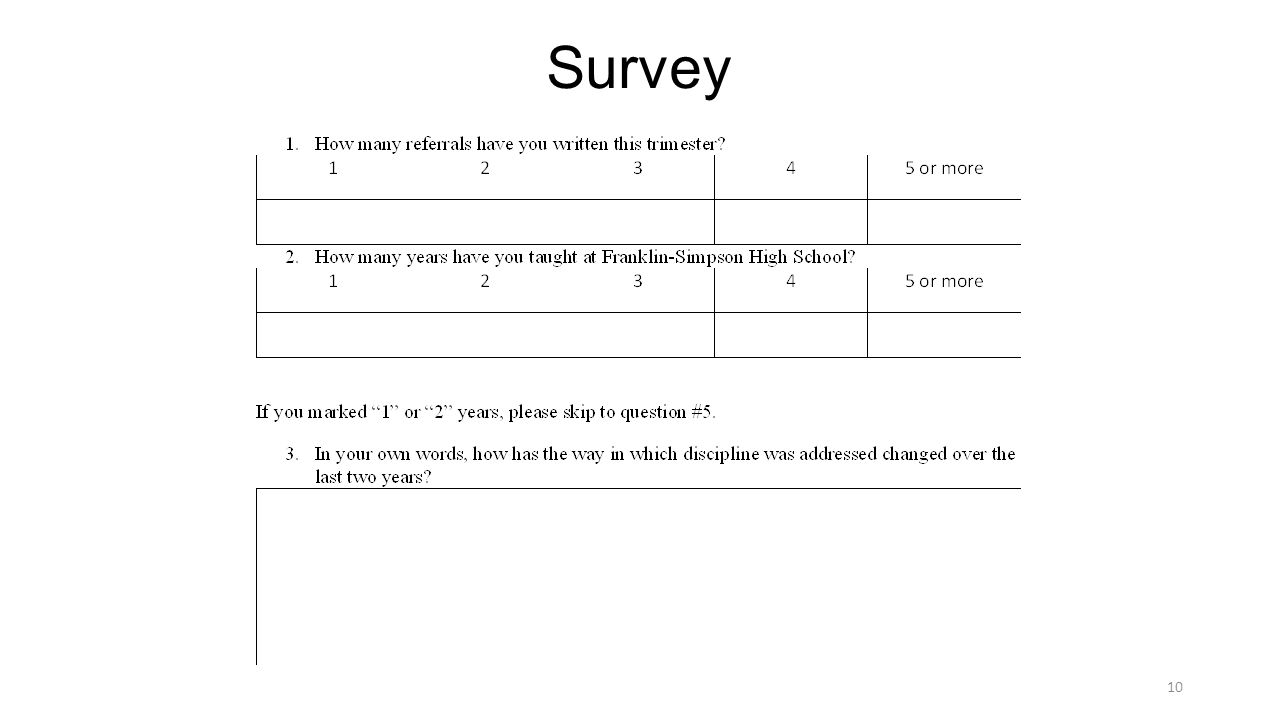 Survey 10