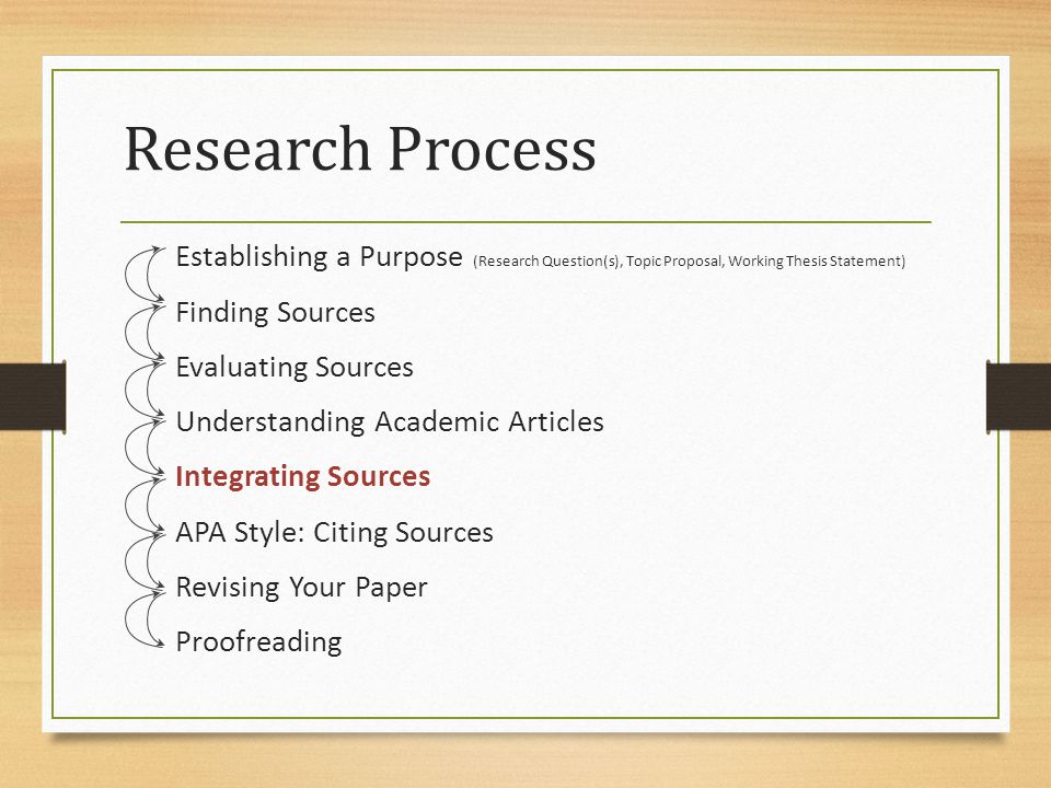 Working Thesis