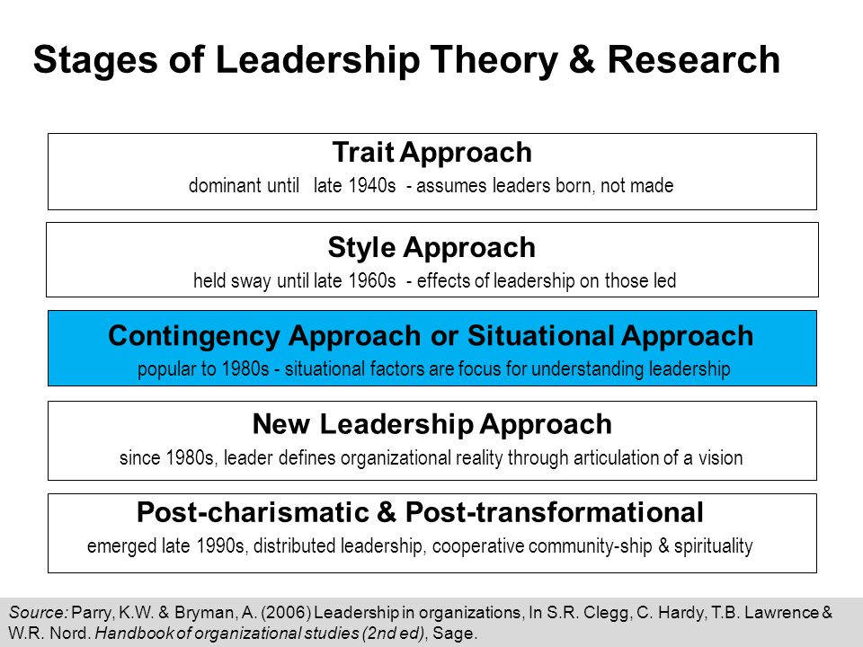 leadership and theory Since the early 20th century, business leaders and psychologists have tried to identify key leadership theories and models to reflect what exactly makes a good leader and what a true leader is. leadership and theory Since the early 20th century, business leaders and psychologists have tried to identify key leadership theories and models to reflect what exactly makes a good leader and what a true leader is.