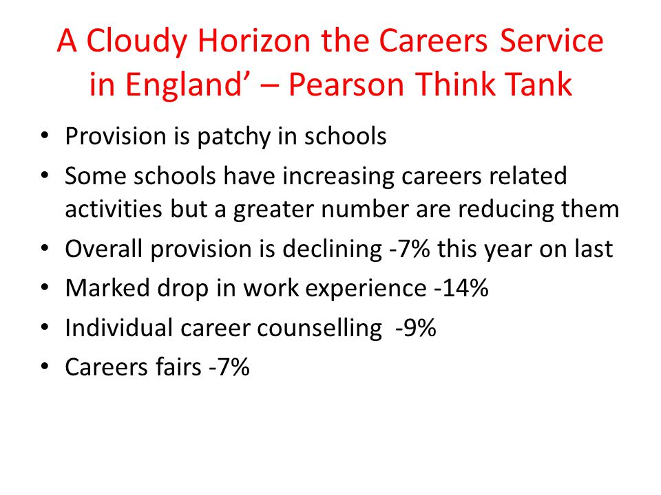 A Cloudy Horizon the Careers Service in England’ – Pearson Think Tank Provision is patchy in schools Some schools have increasing careers related activities but a greater number are reducing them Overall provision is declining -7% this year on last Marked drop in work experience -14% Individual career counselling -9% Careers fairs -7%