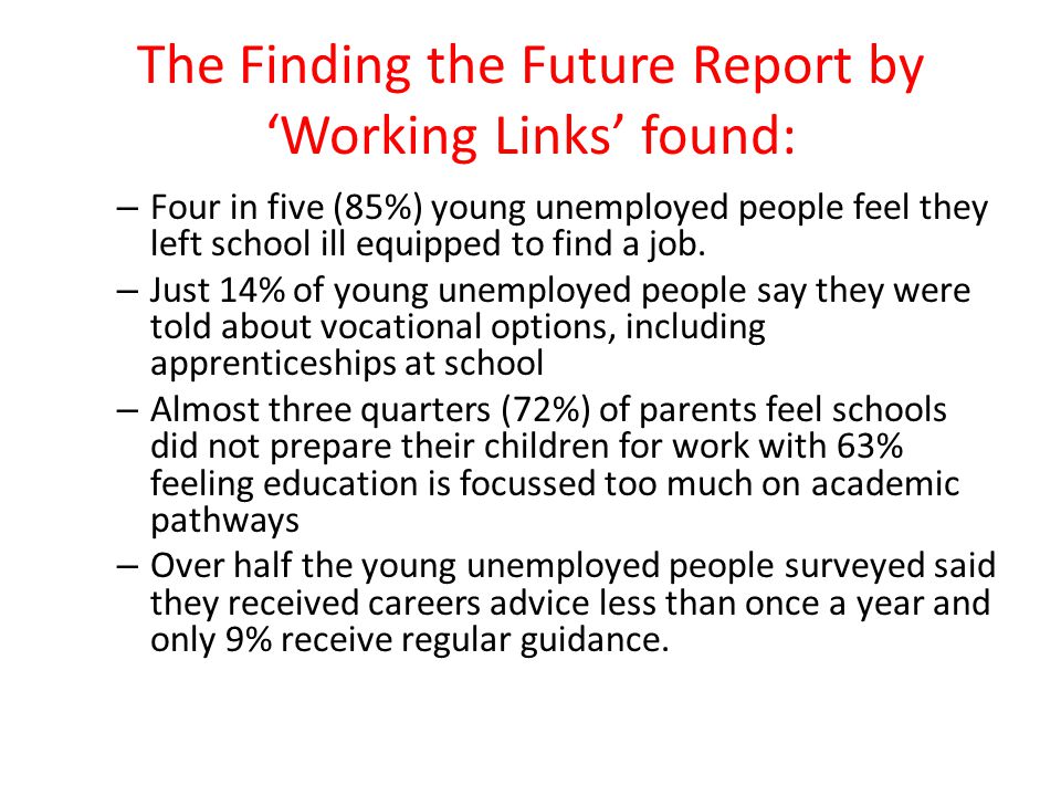 The Finding the Future Report by ‘Working Links’ found: – Four in five (85%) young unemployed people feel they left school ill equipped to find a job.