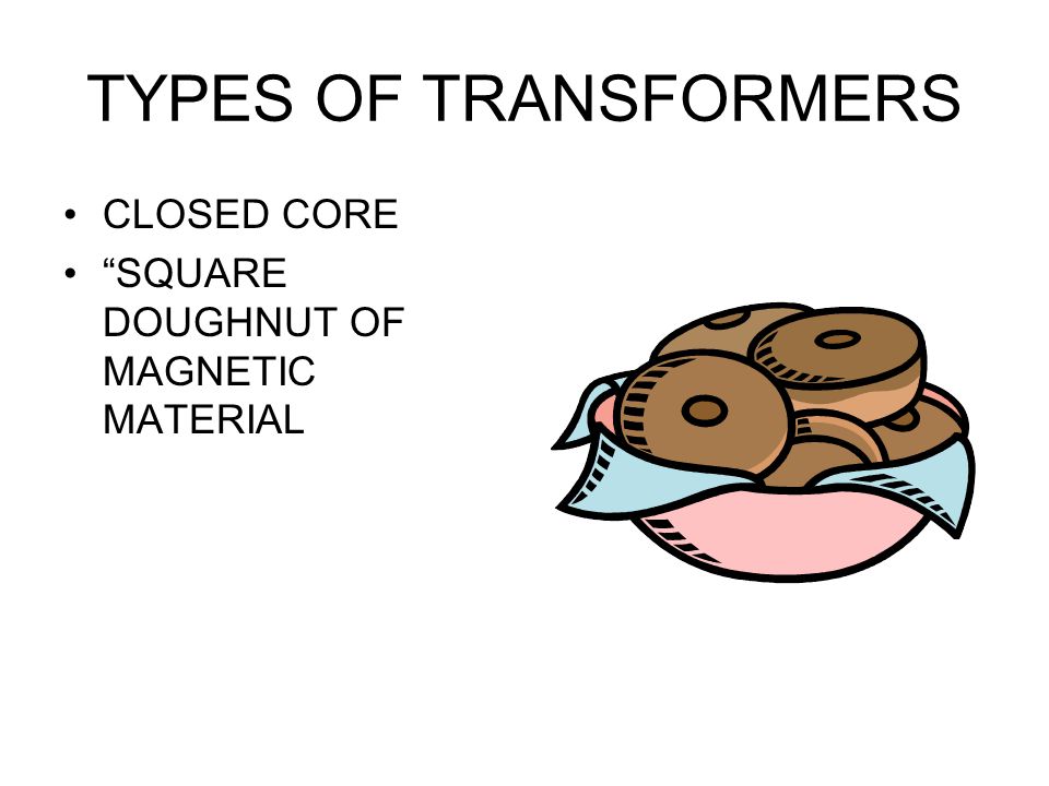TYPES OF TRANSFORMERS CLOSED CORE SQUARE DOUGHNUT OF MAGNETIC MATERIAL