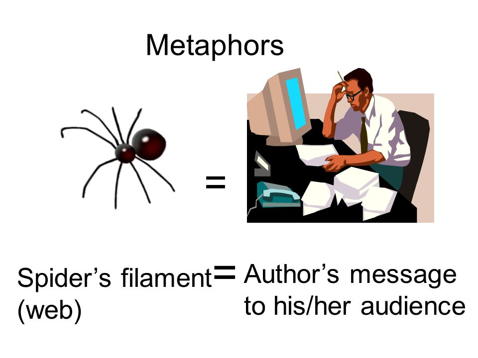 Metaphors = Spider’s filament (web) = Author’s message to his/her audience