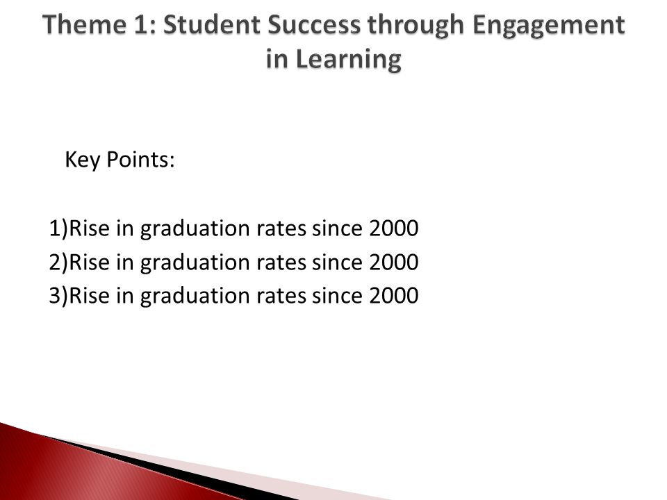 Key Points: 1)Rise in graduation rates since )Rise in graduation rates since )Rise in graduation rates since 2000
