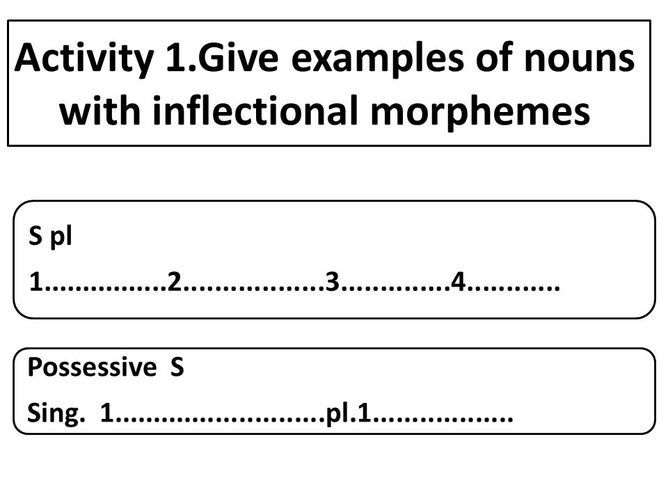 Activity 1.Give examples of nouns with inflectional morphemes S pl