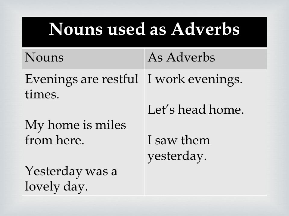  Nouns used as Adverbs NounsAs Adverbs Evenings are restful times.