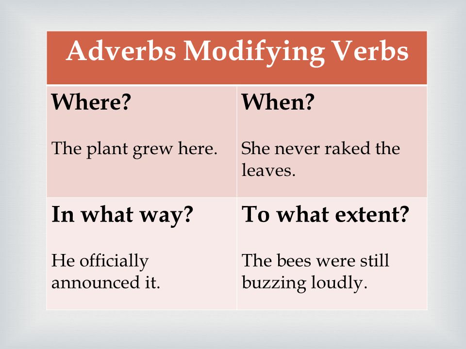  Adverbs Modifying Verbs Where. The plant grew here.