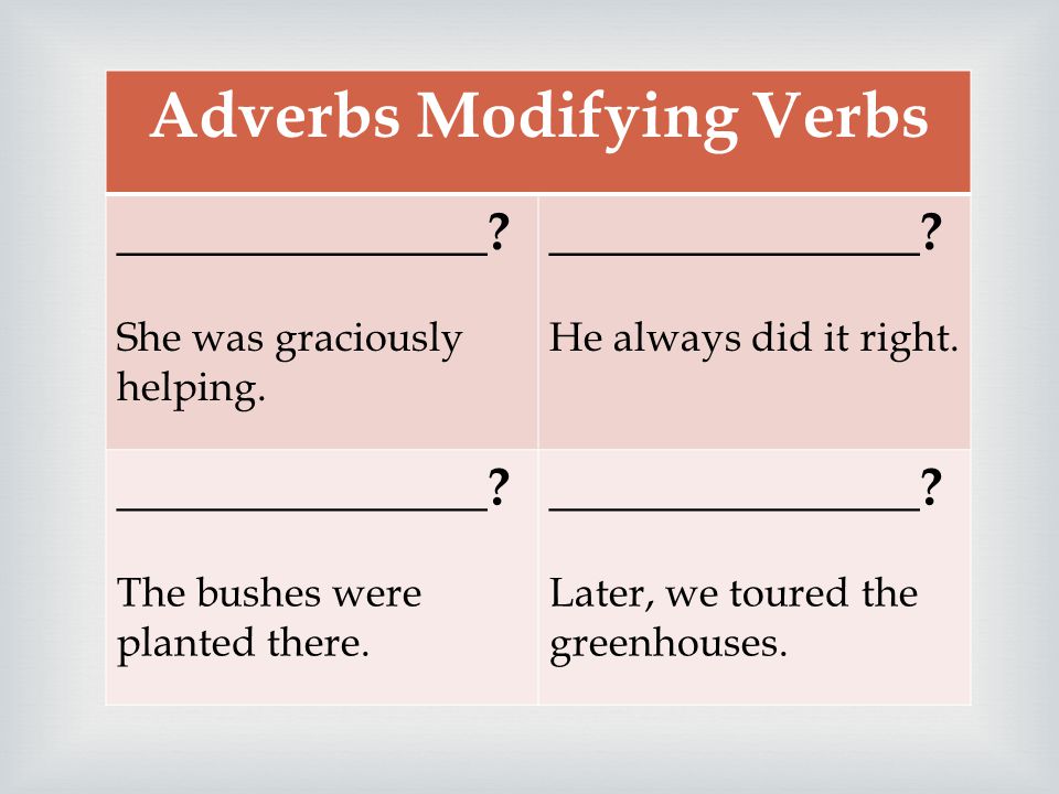 Adverbs Modifying Verbs ______________. She was graciously helping.