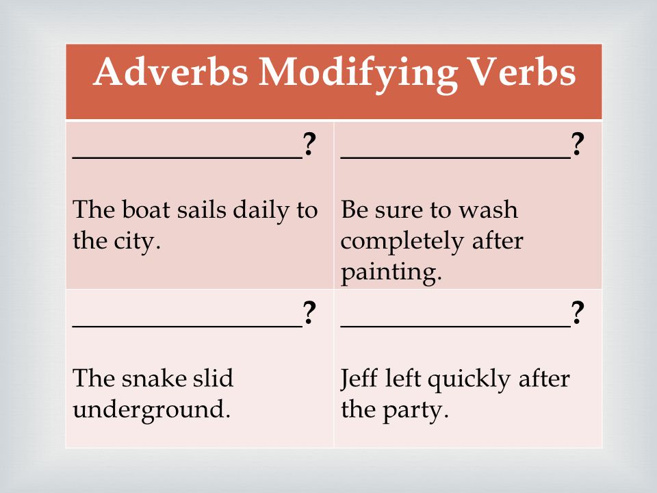  Adverbs Modifying Verbs ______________. The boat sails daily to the city.