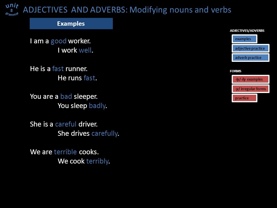 ADJECTIVES AND ADVERBS: Modifying nouns and verbs I am a good worker.