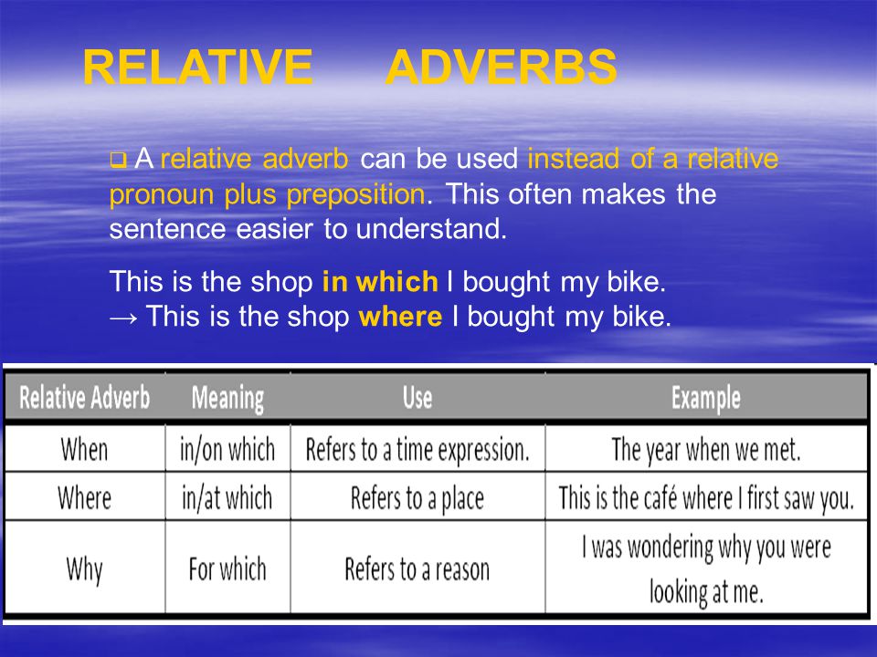  A relative adverb can be used instead of a relative pronoun plus preposition.