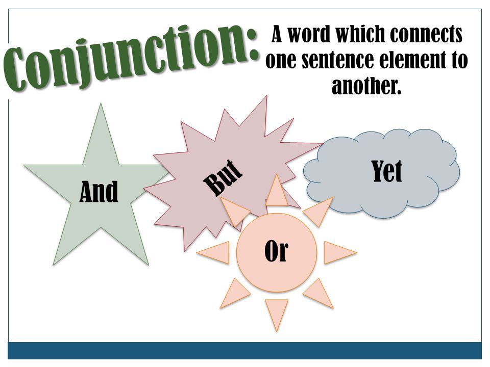 A word used to connect a noun or pronoun to some other word in the sentence.