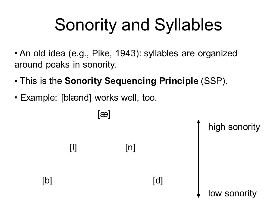 Sonority and Syllables An old idea (e.g., Pike, 1943): syllables are organized around peaks in sonority.