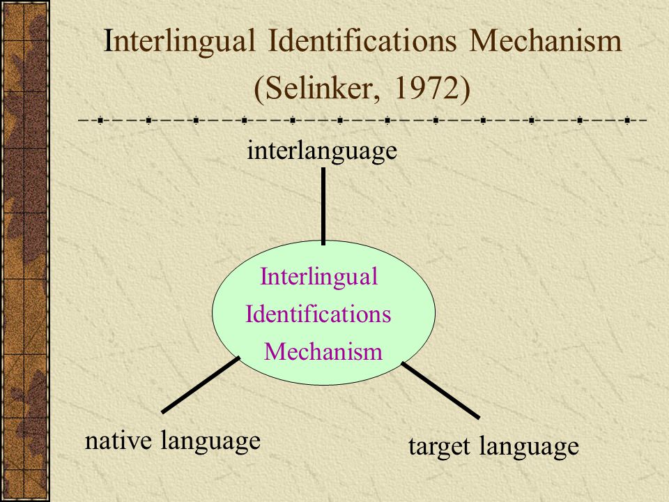 Interlingual Identifications Mechanism (Selinker, 1972) Interlingual Identifications Mechanism native language target language interlanguage