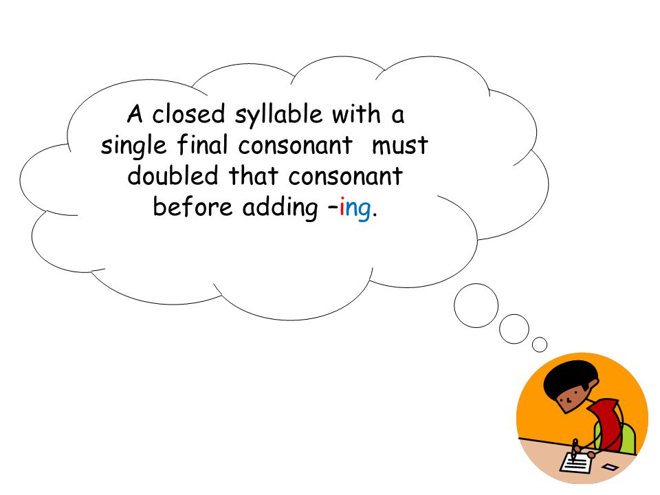 A closed syllable with a single final consonant must doubled that consonant before adding –ing.