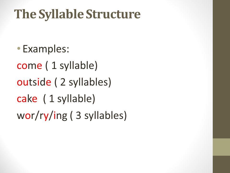 The Syllable Structure Examples: come ( 1 syllable) outside ( 2 syllables) cake ( 1 syllable) wor/ry/ing ( 3 syllables)