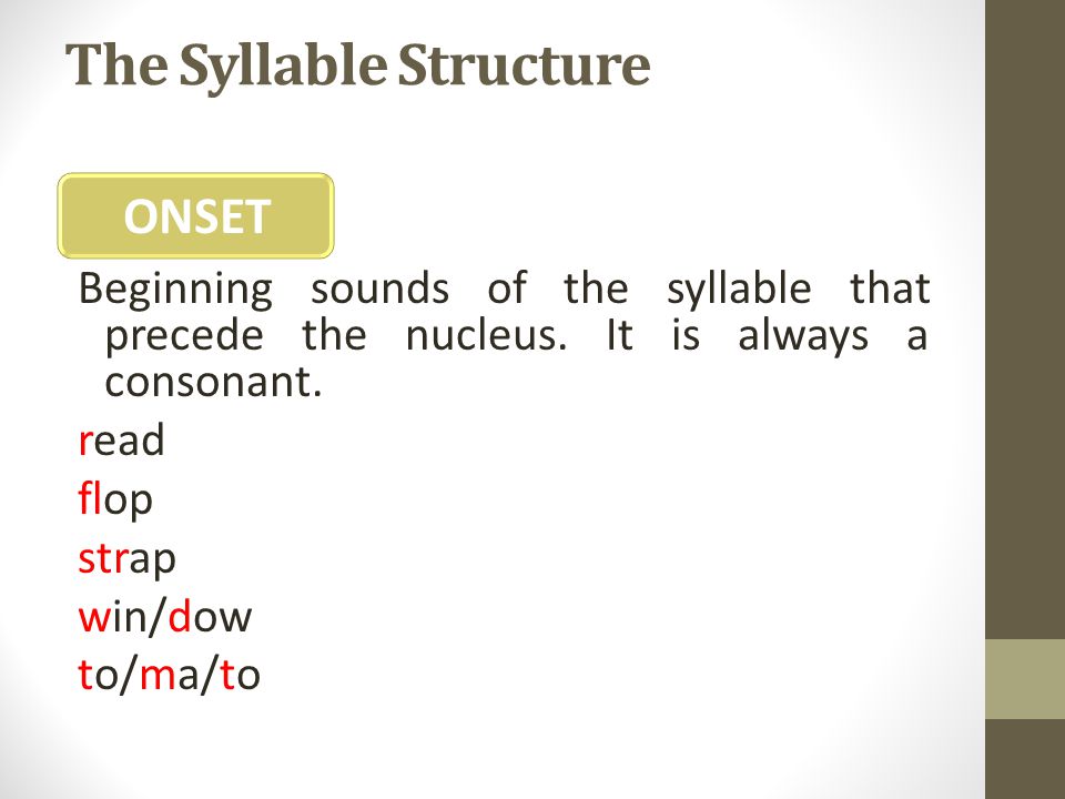 The Syllable Structure Beginning sounds of the syllable that precede the nucleus.