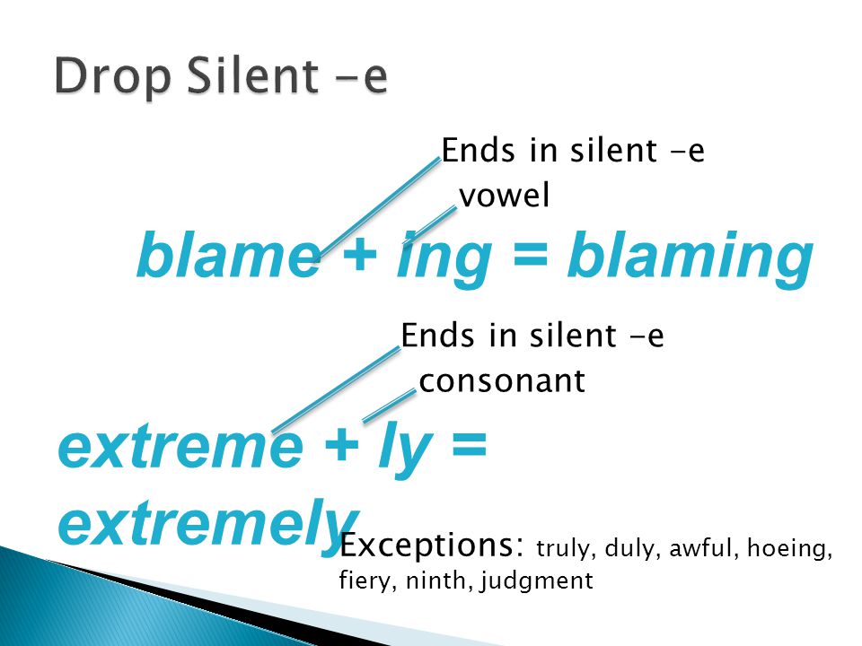 Ends in silent -e blame + ing = blaming vowel Ends in silent -e extreme + ly = extremely consonant Exceptions: truly, duly, awful, hoeing, fiery, ninth, judgment