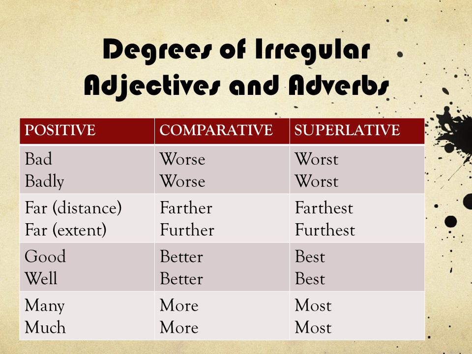 their comparative and superlative degrees must be memorized.