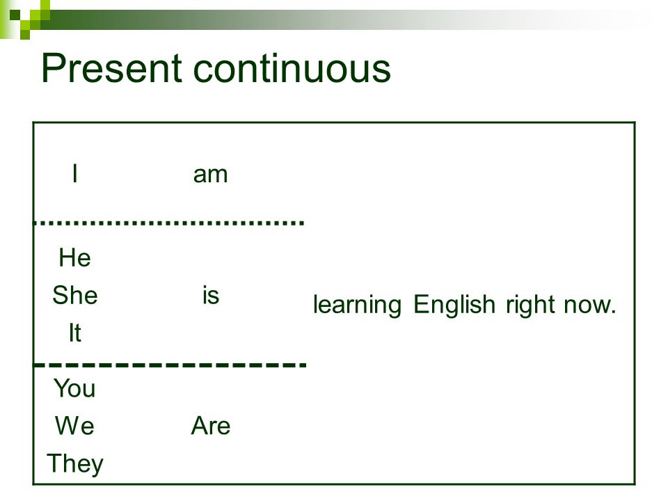Iam learning English right now. He She It is You We They Are