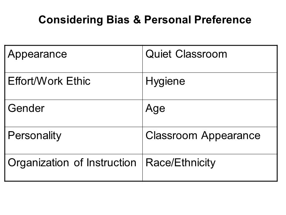Considering Bias & Personal Preference AppearanceQuiet Classroom Effort/Work EthicHygiene GenderAge PersonalityClassroom Appearance Organization of InstructionRace/Ethnicity