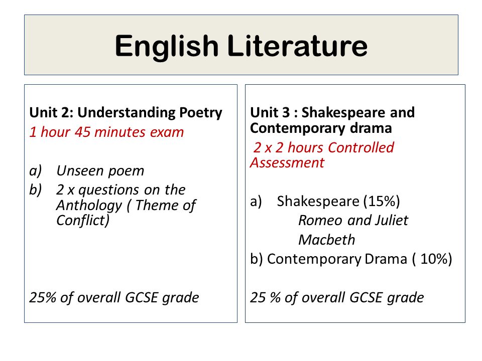 edexcel gcse english literature understanding poetry past papers Gcse english literature paper 1 1 hour and 45 gcse english language and gcse english literature year 11 september understanding poetryexternal exam. edexcel gcse english literature understanding poetry past papers Gcse english literature paper 1 1 hour and 45 gcse english language and gcse english literature year 11 september understanding poetryexternal exam.