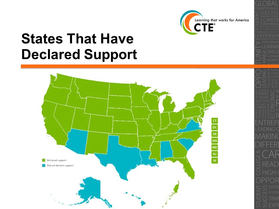 States That Have Declared Support