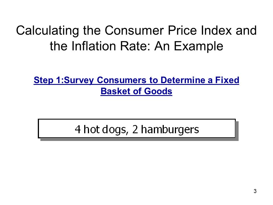 3 Calculating the Consumer Price Index and the Inflation Rate: An Example Step 1:Survey Consumers to Determine a Fixed Basket of Goods
