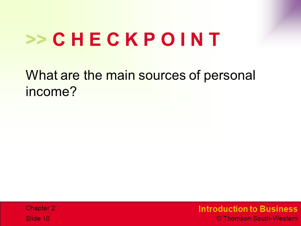 Introduction to Business © Thomson South-Western Chapter 2 Slide 10 >> C H E C K P O I N T What are the main sources of personal income
