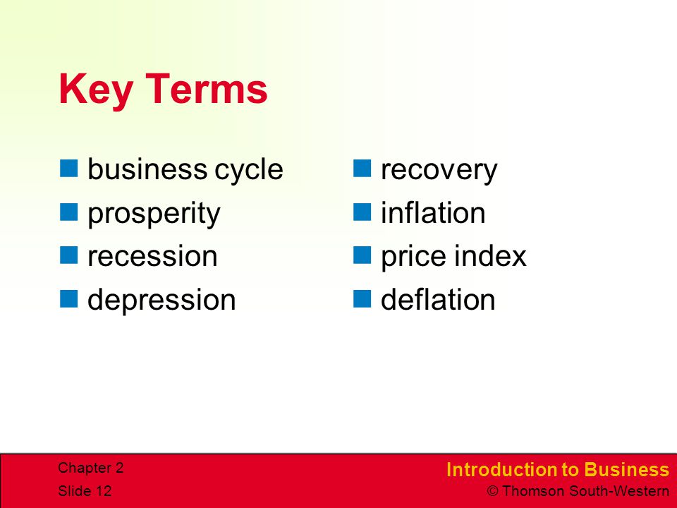 Introduction to Business © Thomson South-Western Chapter 2 Slide 12 Key Terms business cycle prosperity recession depression recovery inflation price index deflation
