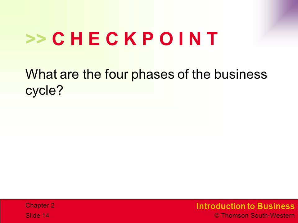 Introduction to Business © Thomson South-Western Chapter 2 Slide 14 >> C H E C K P O I N T What are the four phases of the business cycle