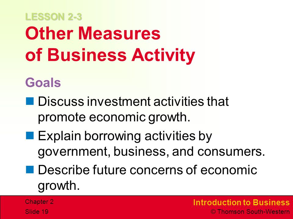 Introduction to Business © Thomson South-Western Chapter 2 Slide 19 LESSON 2-3 LESSON 2-3 Other Measures of Business Activity Goals Discuss investment activities that promote economic growth.